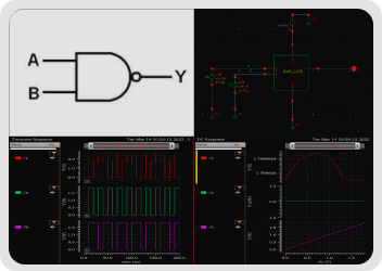 Two Input CMOS NAND gate